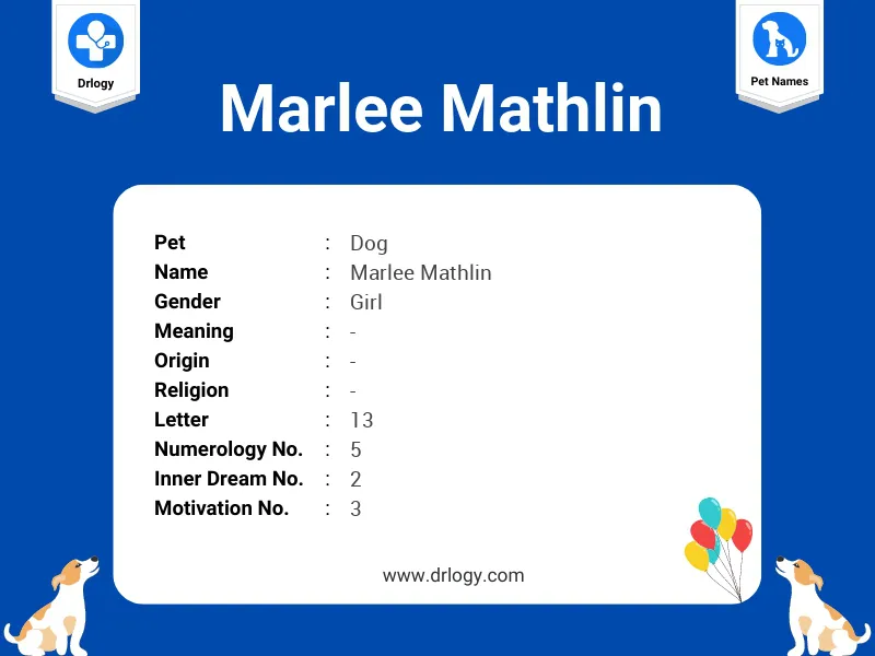Marlee Mathlin Name Meaning